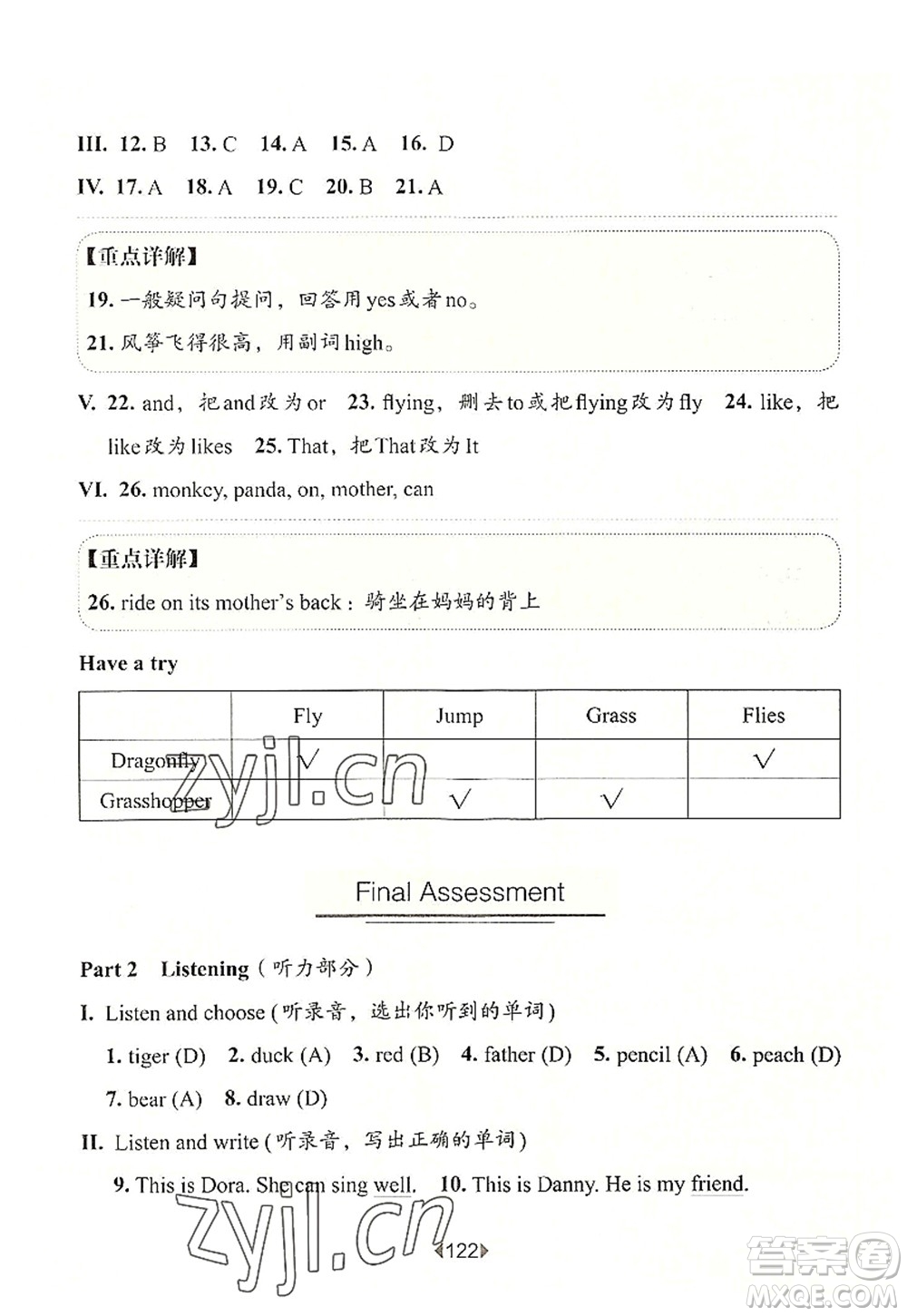華東師范大學出版社2022一課一練一年級英語第一學期N版華東師大版上海專用答案
