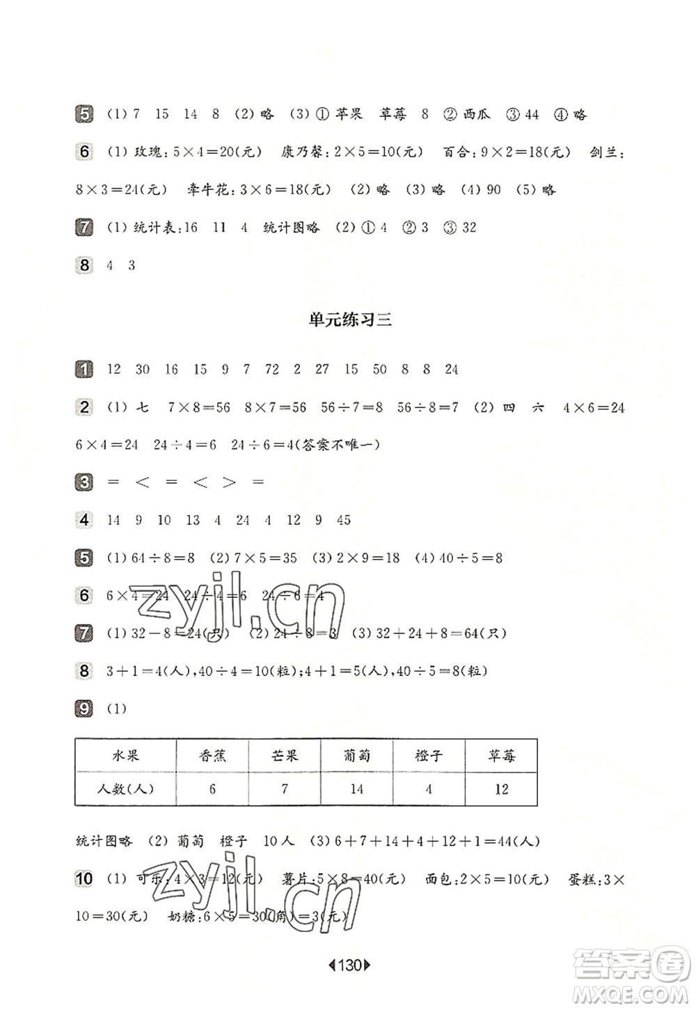 華東師范大學(xué)出版社2022一課一練二年級數(shù)學(xué)第一學(xué)期增強版華東師大版上海專用答案