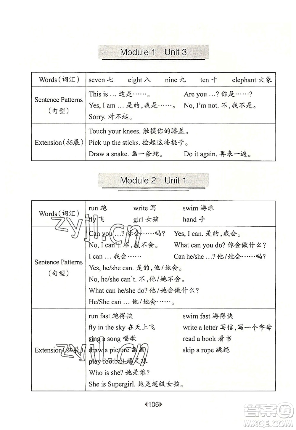 華東師范大學(xué)出版社2022一課一練二年級(jí)英語(yǔ)第一學(xué)期N版華東師大版上海專(zhuān)用答案
