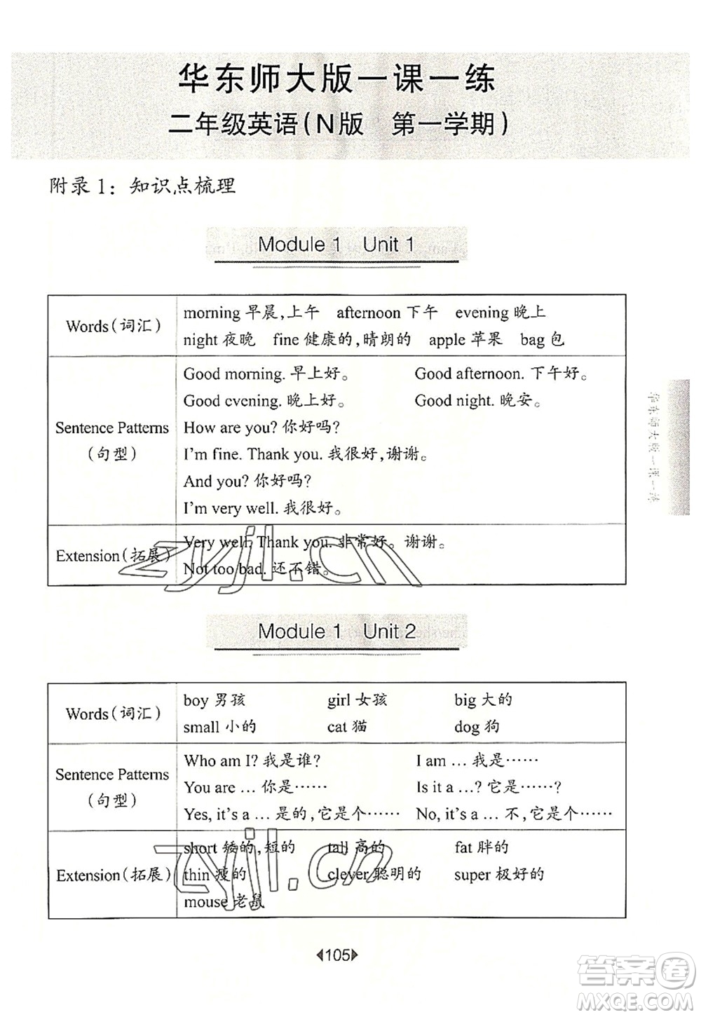 華東師范大學(xué)出版社2022一課一練二年級(jí)英語(yǔ)第一學(xué)期N版華東師大版上海專(zhuān)用答案