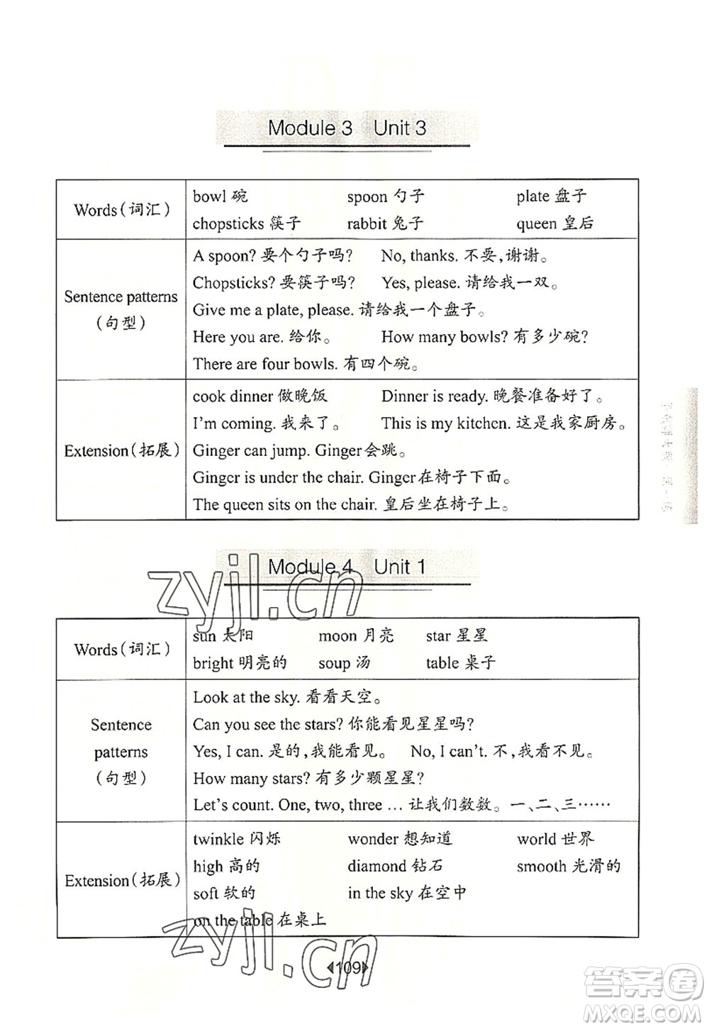 華東師范大學(xué)出版社2022一課一練二年級(jí)英語(yǔ)第一學(xué)期N版華東師大版上海專(zhuān)用答案