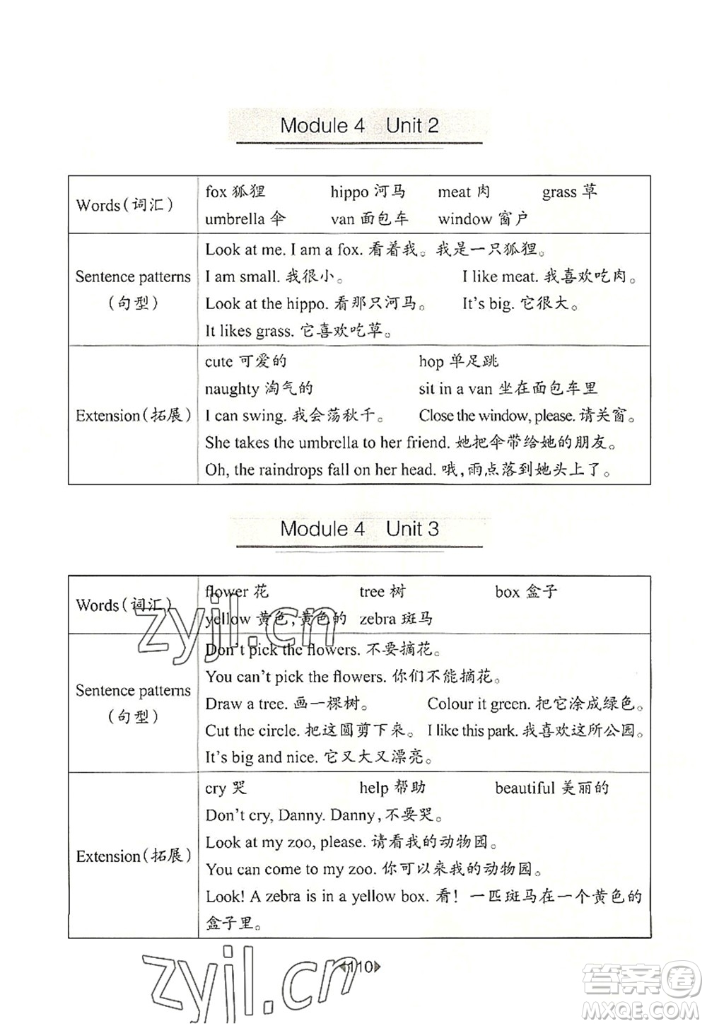 華東師范大學(xué)出版社2022一課一練二年級(jí)英語(yǔ)第一學(xué)期N版華東師大版上海專(zhuān)用答案