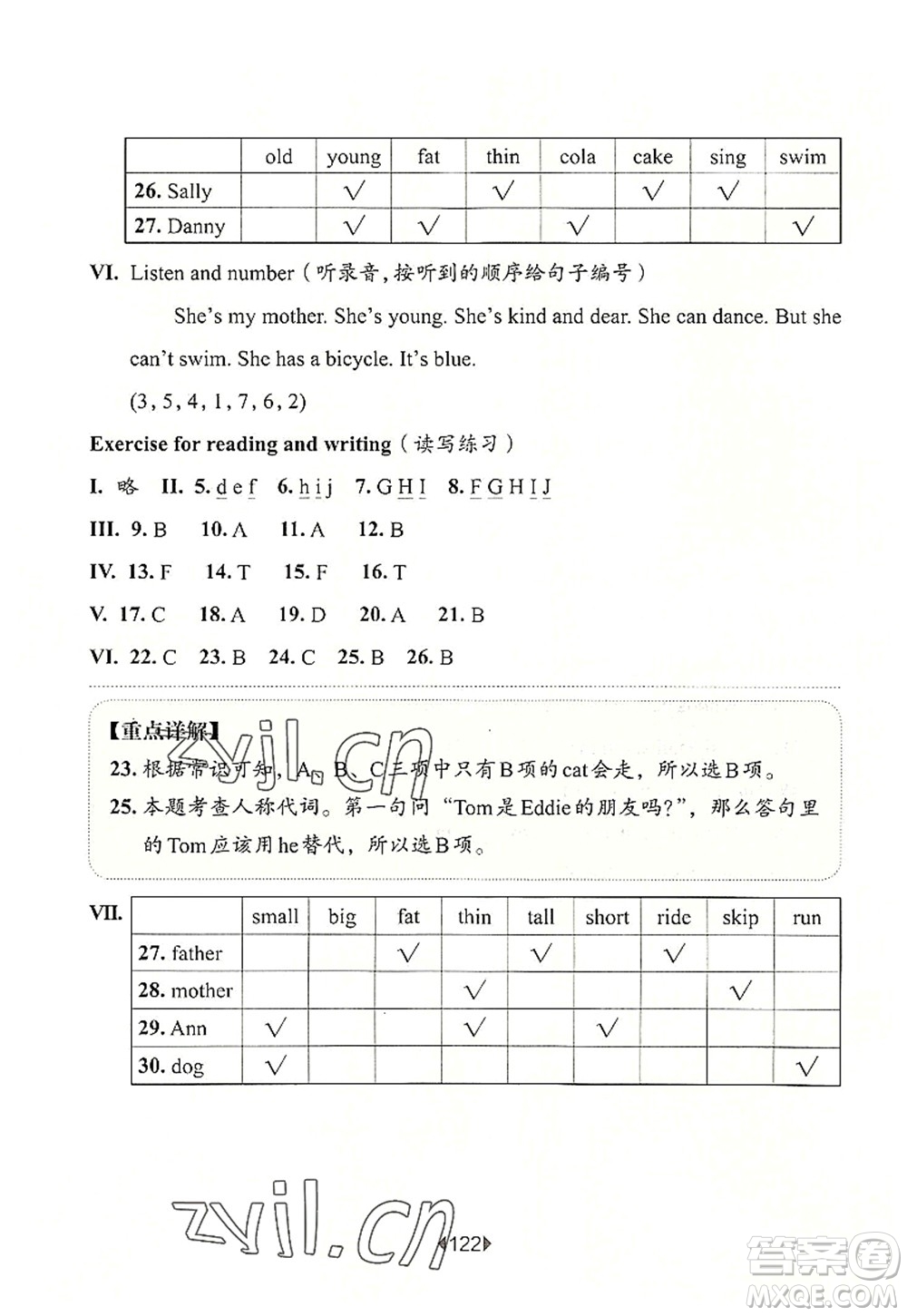 華東師范大學(xué)出版社2022一課一練二年級(jí)英語(yǔ)第一學(xué)期N版華東師大版上海專(zhuān)用答案