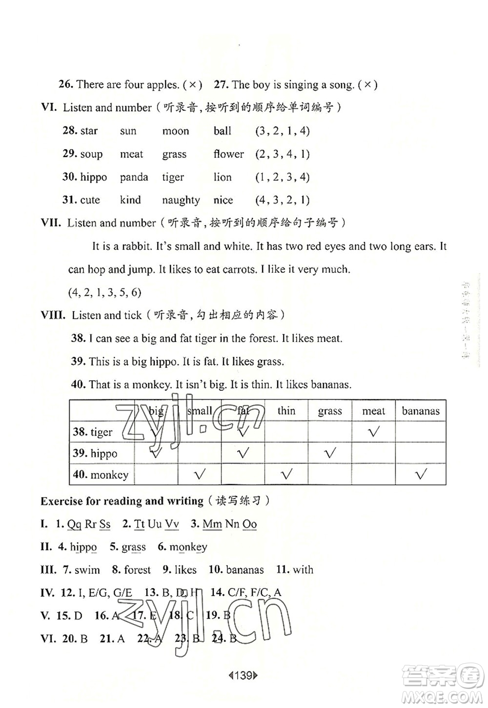 華東師范大學(xué)出版社2022一課一練二年級(jí)英語(yǔ)第一學(xué)期N版華東師大版上海專(zhuān)用答案