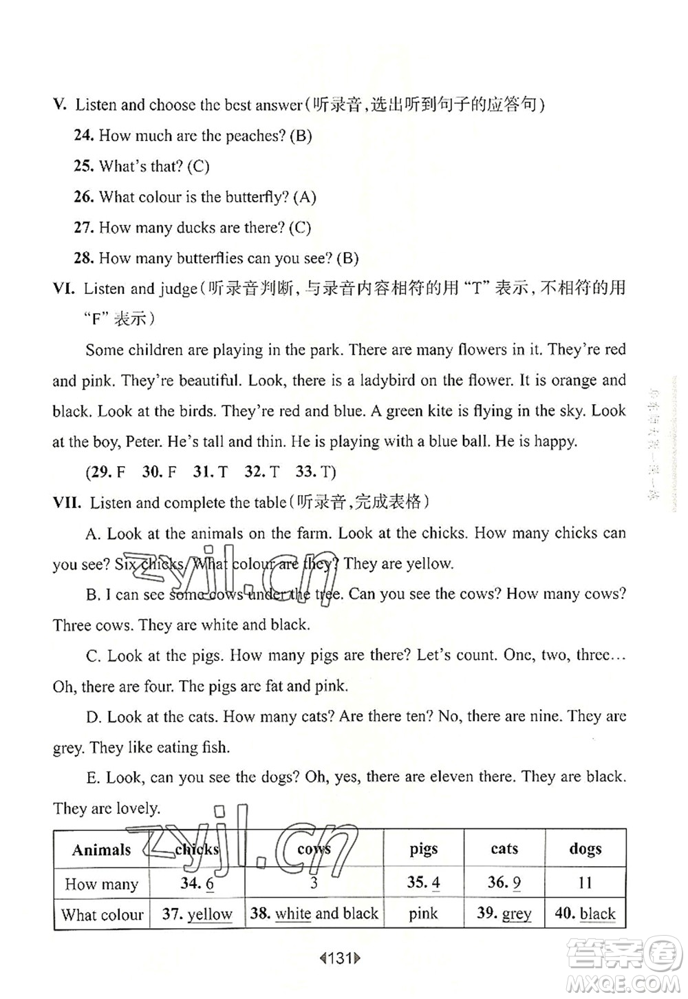 華東師范大學(xué)出版社2022一課一練三年級(jí)英語第一學(xué)期N版華東師大版上海專用答案