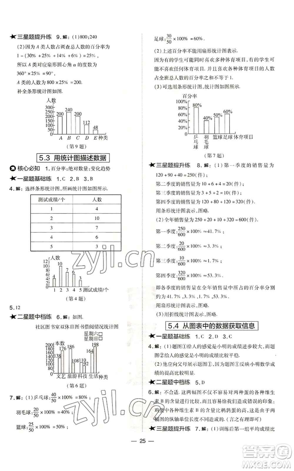 山西教育出版社2022秋季點(diǎn)撥訓(xùn)練七年級(jí)上冊(cè)數(shù)學(xué)滬科版安徽專用參考答案