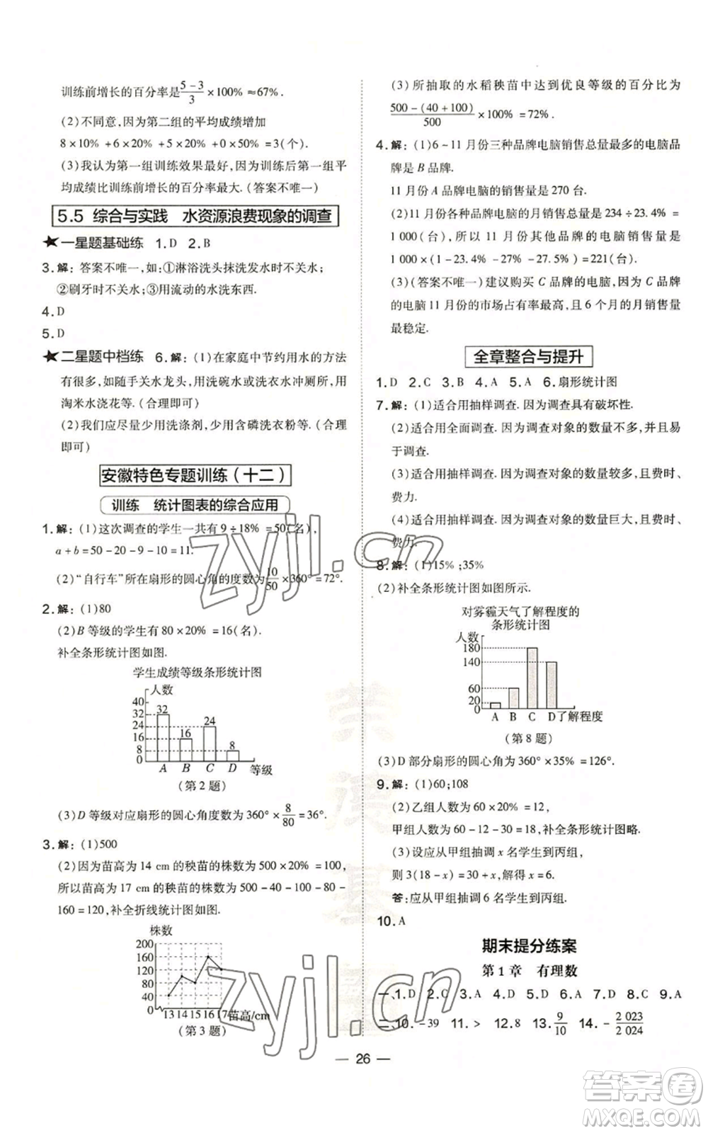 山西教育出版社2022秋季點(diǎn)撥訓(xùn)練七年級(jí)上冊(cè)數(shù)學(xué)滬科版安徽專用參考答案