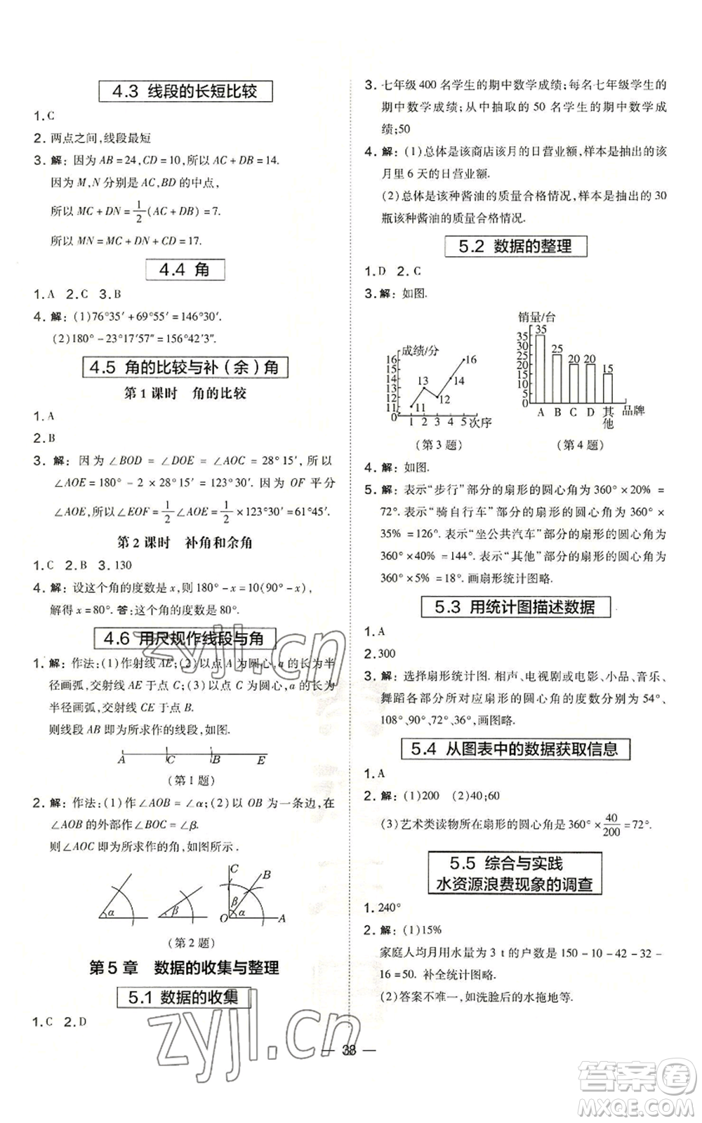 山西教育出版社2022秋季點(diǎn)撥訓(xùn)練七年級(jí)上冊(cè)數(shù)學(xué)滬科版安徽專用參考答案