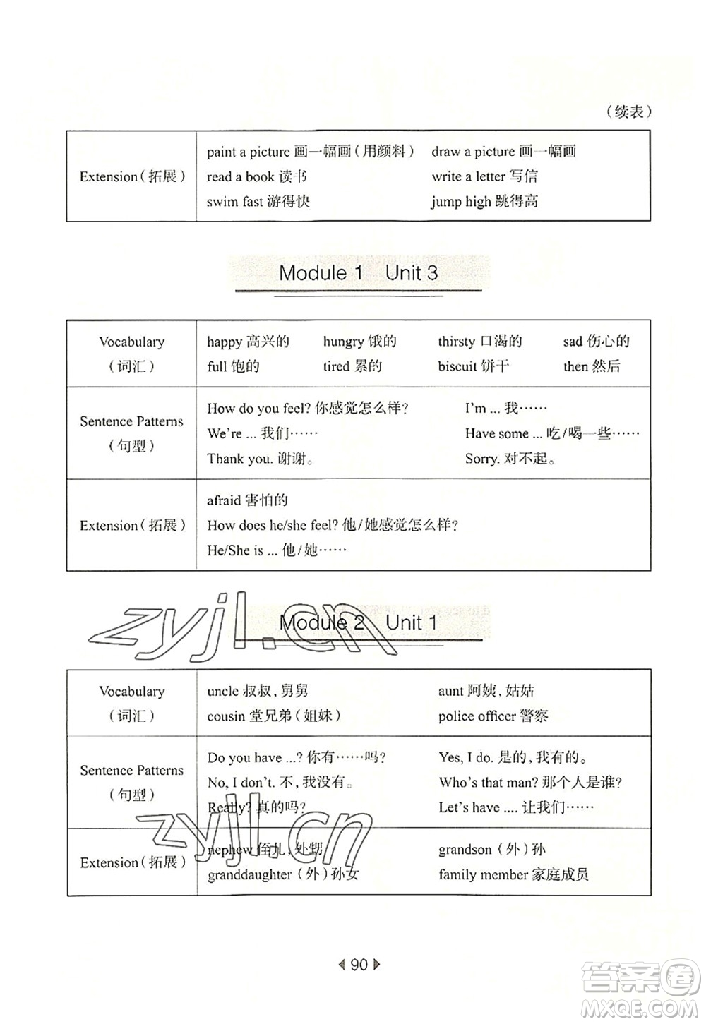 華東師范大學(xué)出版社2022一課一練四年級(jí)英語第一學(xué)期N版華東師大版上海專用答案