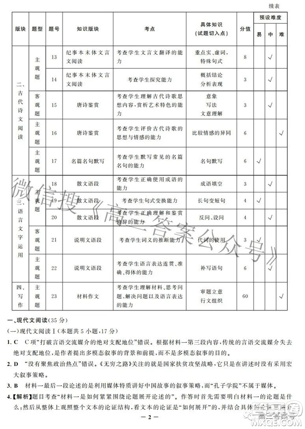 邯鄲市2023屆高三年級摸底考試試卷語文試題及答案