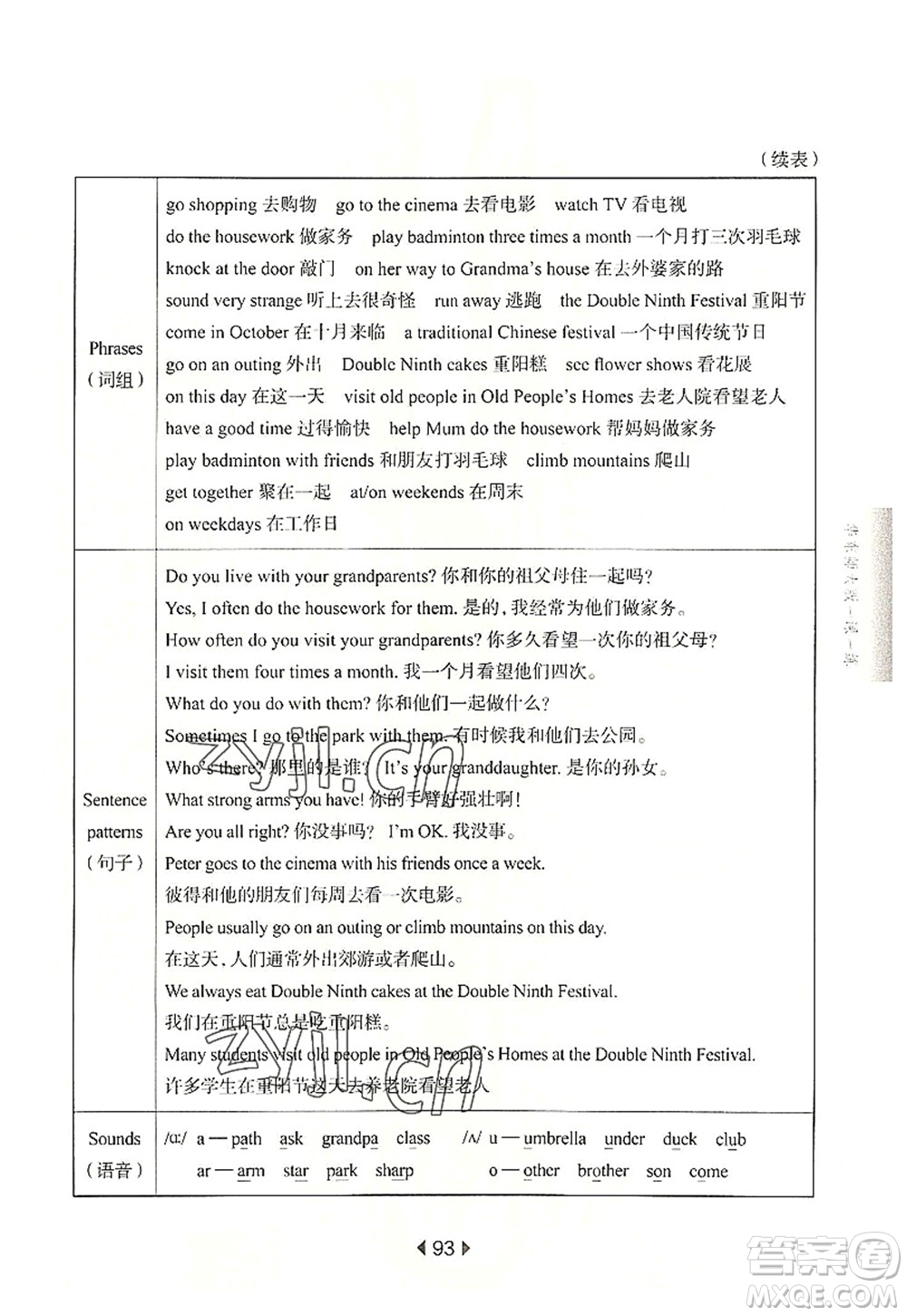 華東師范大學出版社2022一課一練五年級英語第一學期N版華東師大版上海專用答案