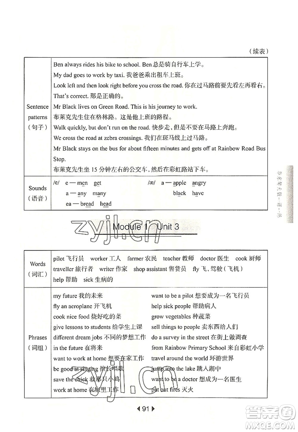 華東師范大學出版社2022一課一練五年級英語第一學期N版華東師大版上海專用答案