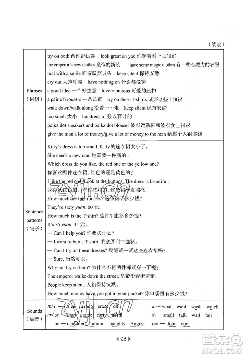 華東師范大學出版社2022一課一練五年級英語第一學期N版華東師大版上海專用答案