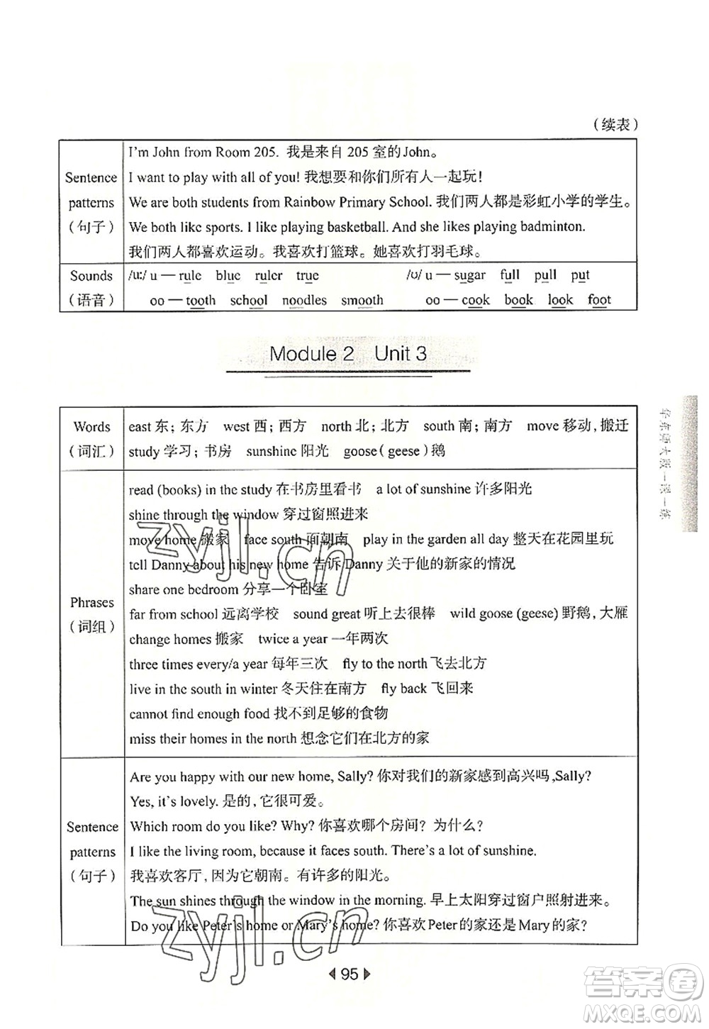華東師范大學出版社2022一課一練五年級英語第一學期N版華東師大版上海專用答案