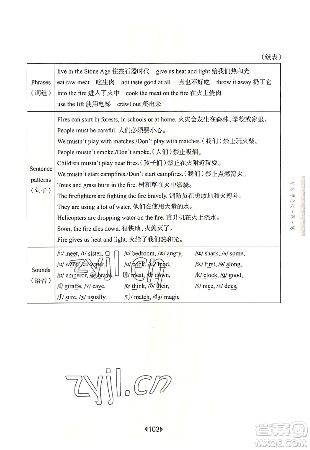 華東師范大學出版社2022一課一練五年級英語第一學期N版華東師大版上海專用答案