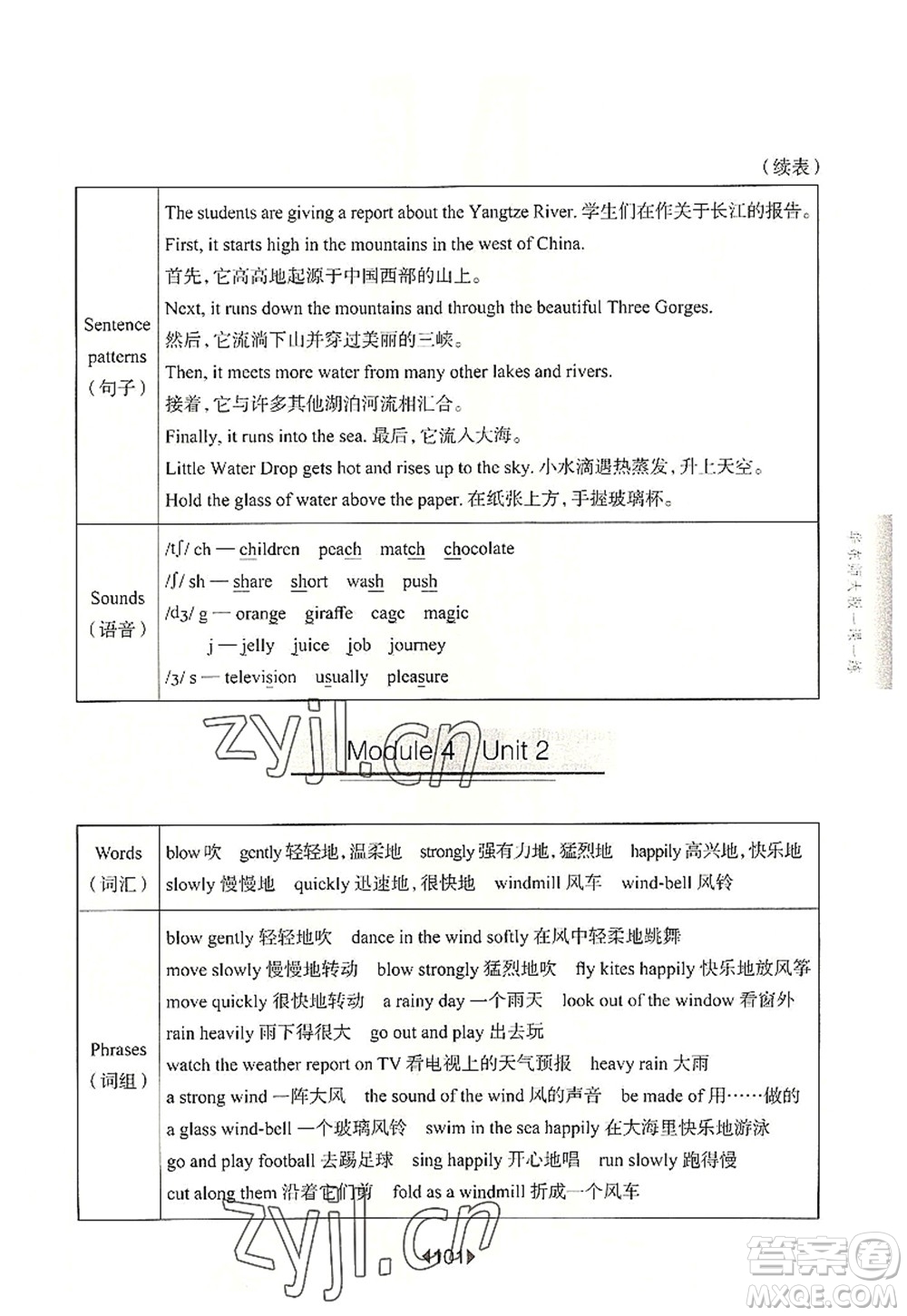 華東師范大學出版社2022一課一練五年級英語第一學期N版華東師大版上海專用答案
