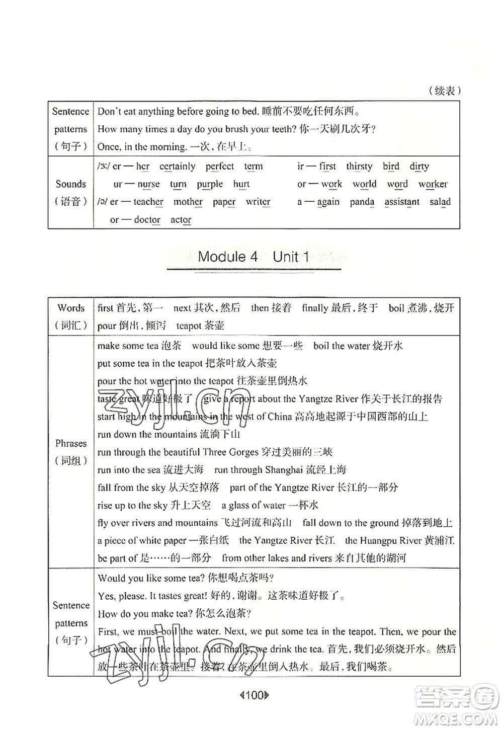 華東師范大學出版社2022一課一練五年級英語第一學期N版華東師大版上海專用答案