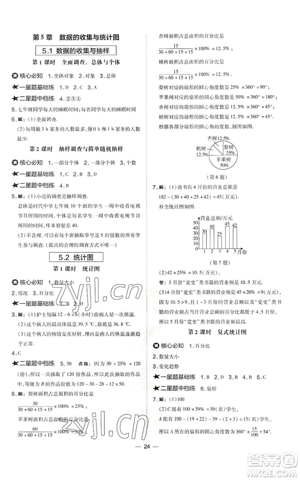 山西教育出版社2022秋季點(diǎn)撥訓(xùn)練七年級(jí)上冊(cè)數(shù)學(xué)湘教版參考答案