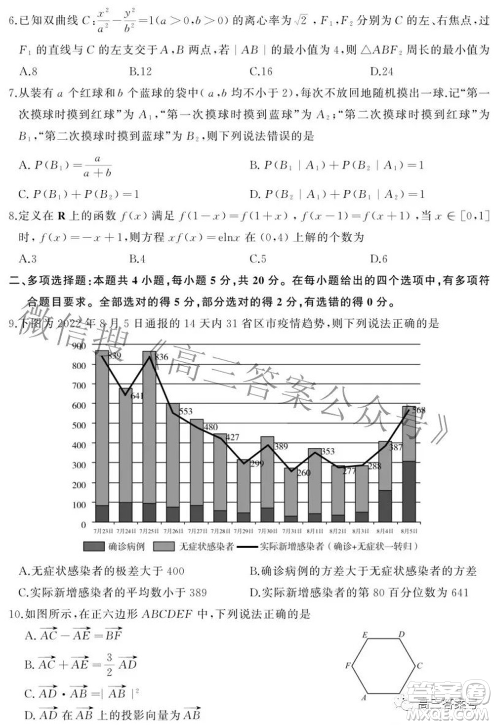 濟(jì)南2022-2023學(xué)年高中三年級摸底考試數(shù)學(xué)試題及答案