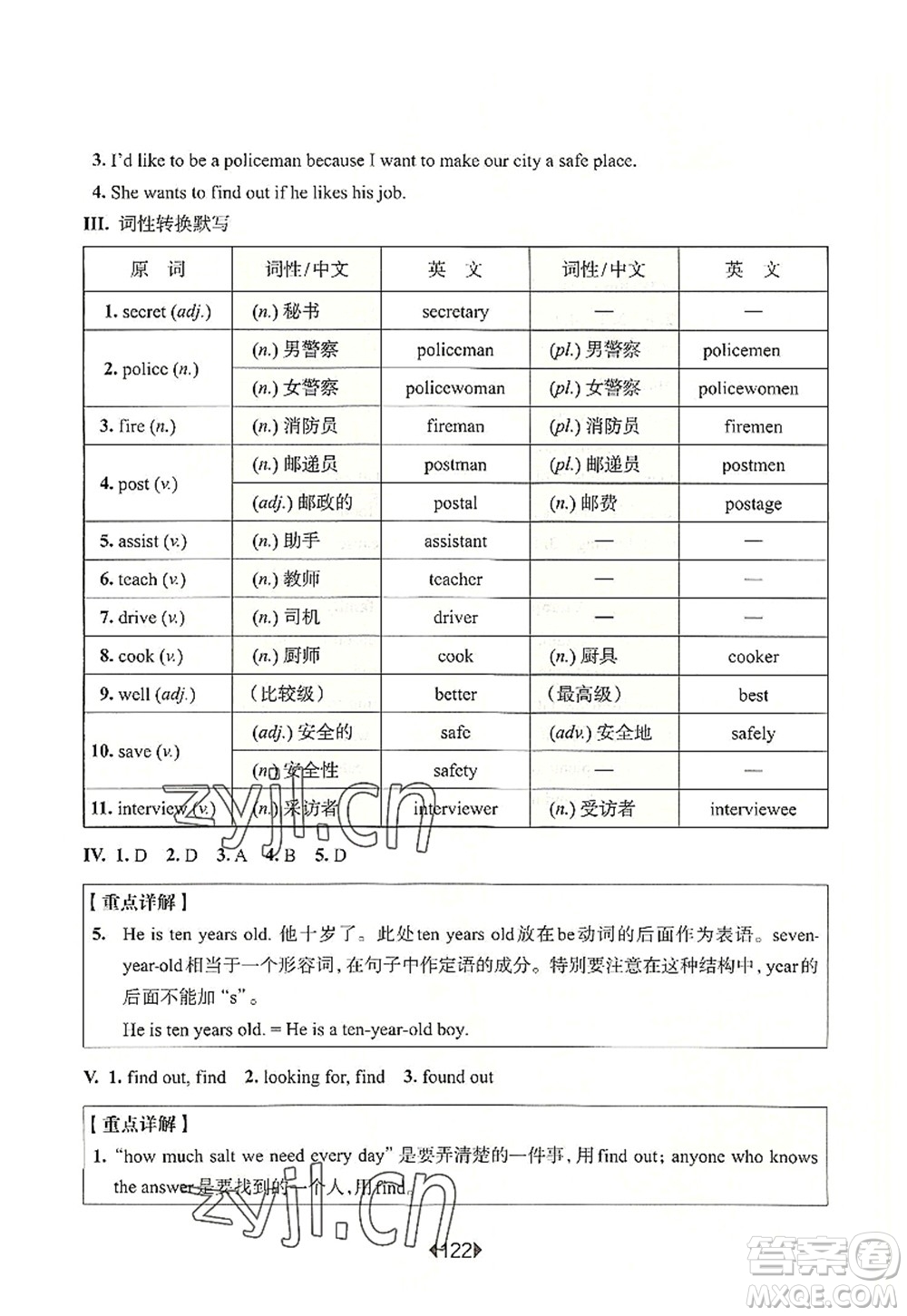 華東師范大學(xué)出版社2022一課一練六年級(jí)英語(yǔ)第一學(xué)期N版增強(qiáng)版華東師大版上海專(zhuān)用答案