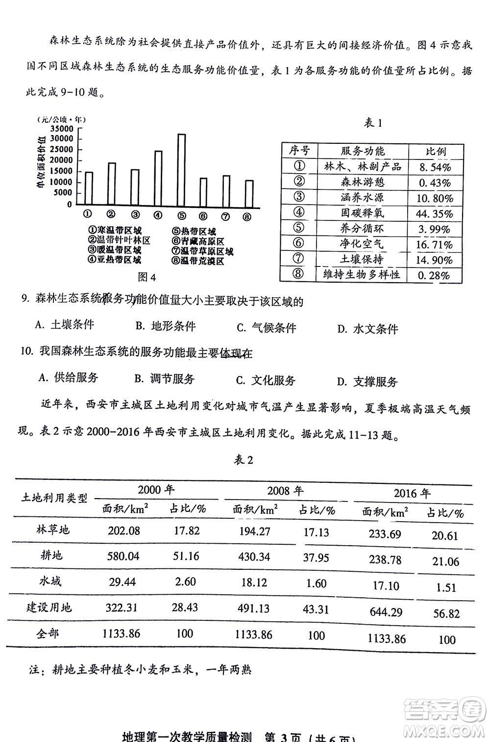 福建省漳州市2023屆高中畢業(yè)班第一次教學(xué)質(zhì)量檢測(cè)地理試題及答案