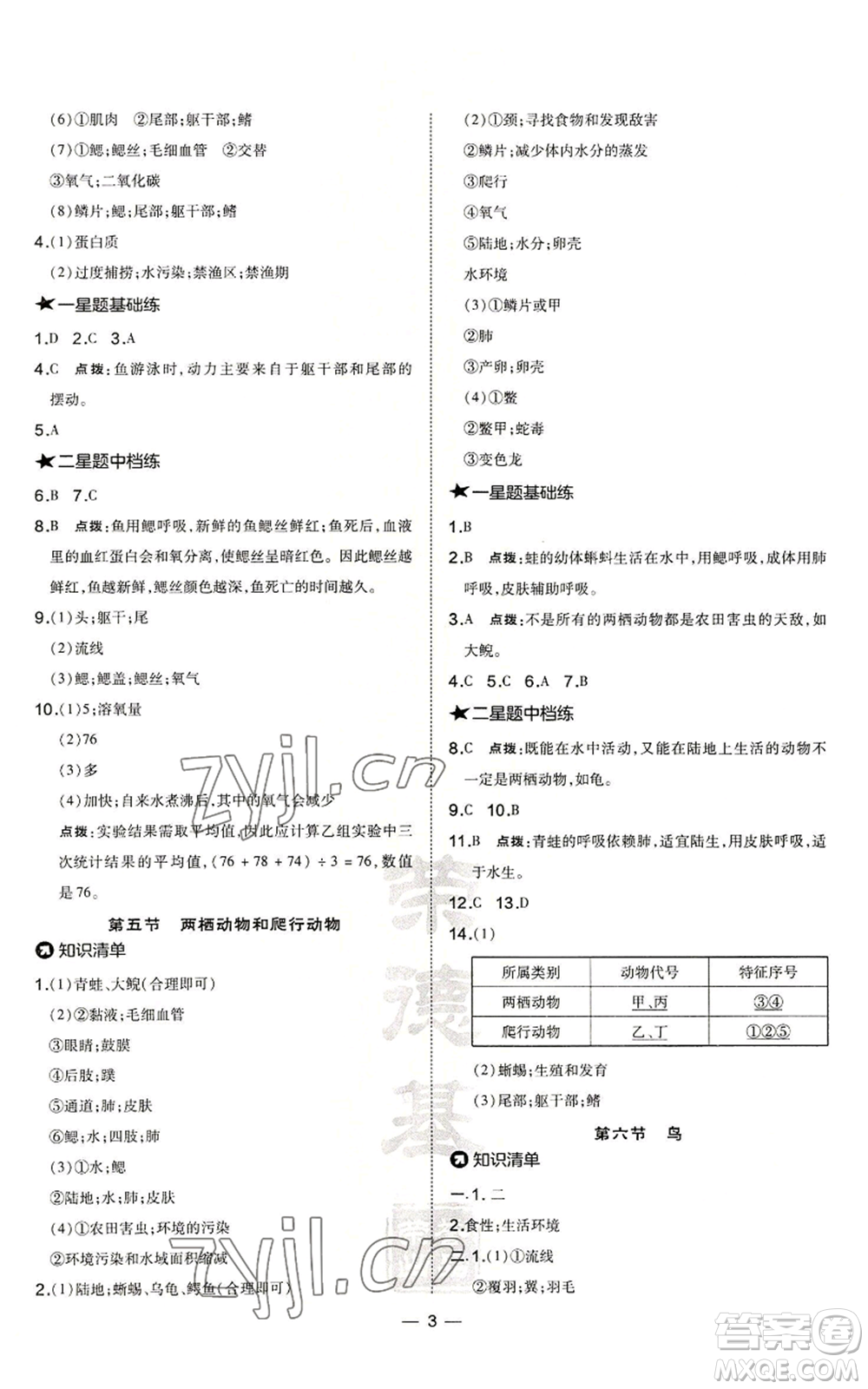 吉林教育出版社2022秋季點(diǎn)撥訓(xùn)練八年級(jí)上冊(cè)生物人教版參考答案