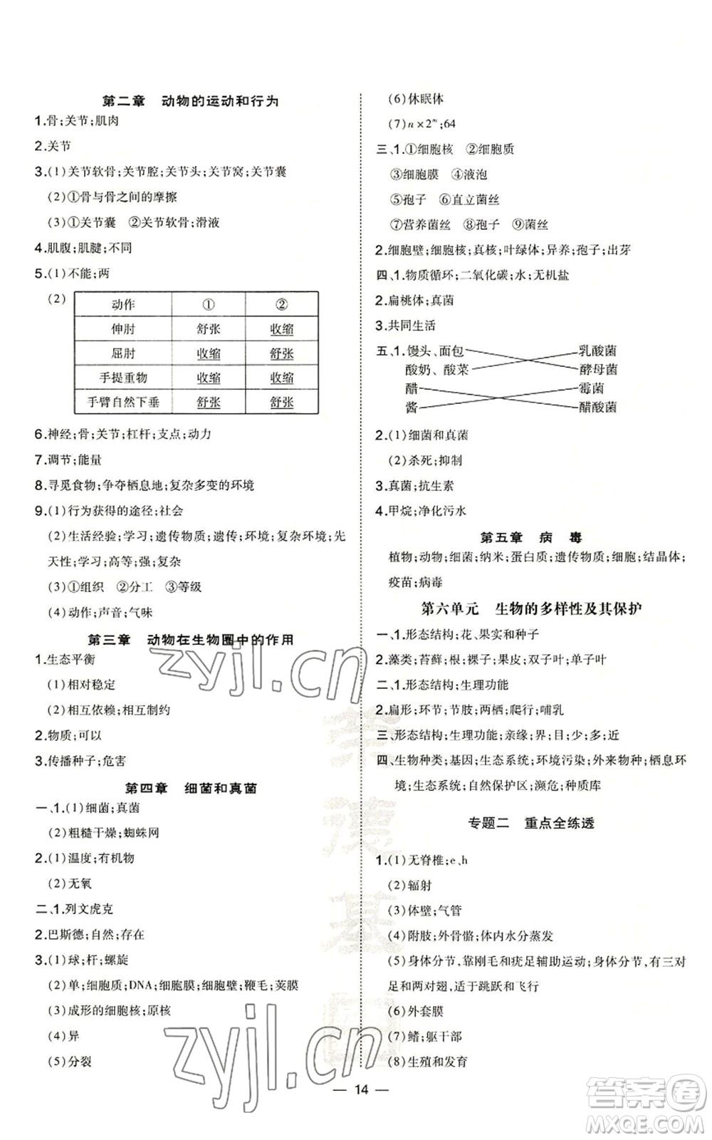 吉林教育出版社2022秋季點(diǎn)撥訓(xùn)練八年級(jí)上冊(cè)生物人教版參考答案