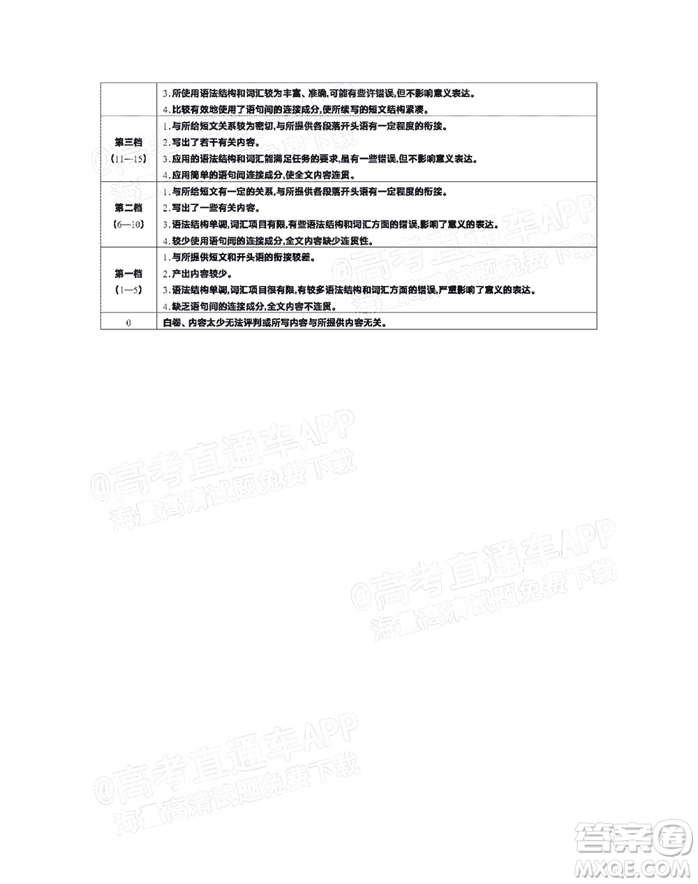 2023屆江蘇省百校聯(lián)考高三年級(jí)第一次考試英語試卷及答案