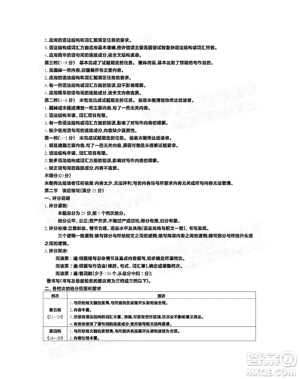 2023屆江蘇省百校聯(lián)考高三年級(jí)第一次考試英語試卷及答案