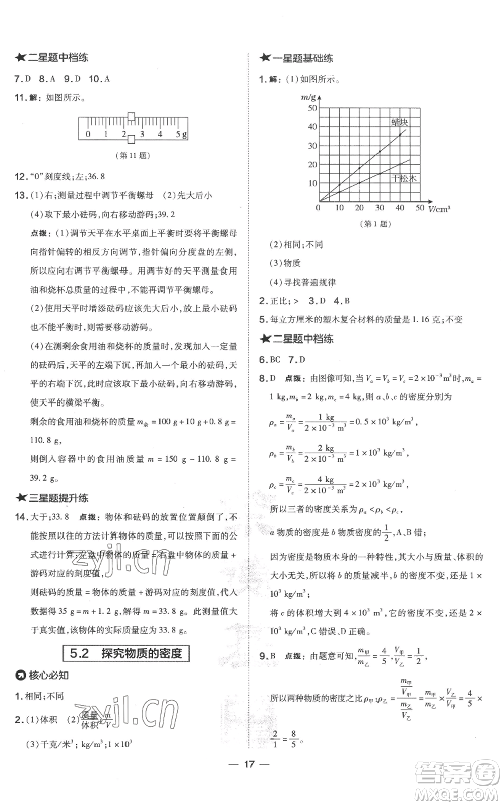 山西教育出版社2022秋季點撥訓(xùn)練八年級上冊物理滬粵版參考答案