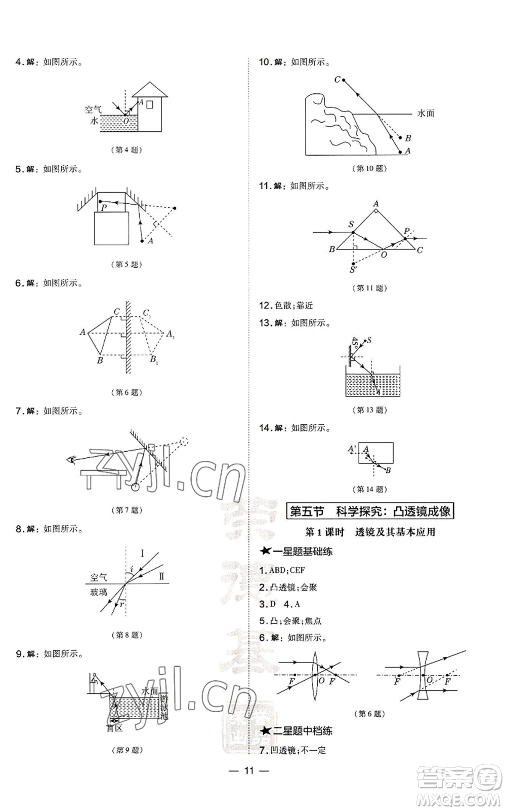 安徽教育出版社2022秋季點(diǎn)撥訓(xùn)練八年級(jí)上冊(cè)物理滬科版安徽專版參考答案
