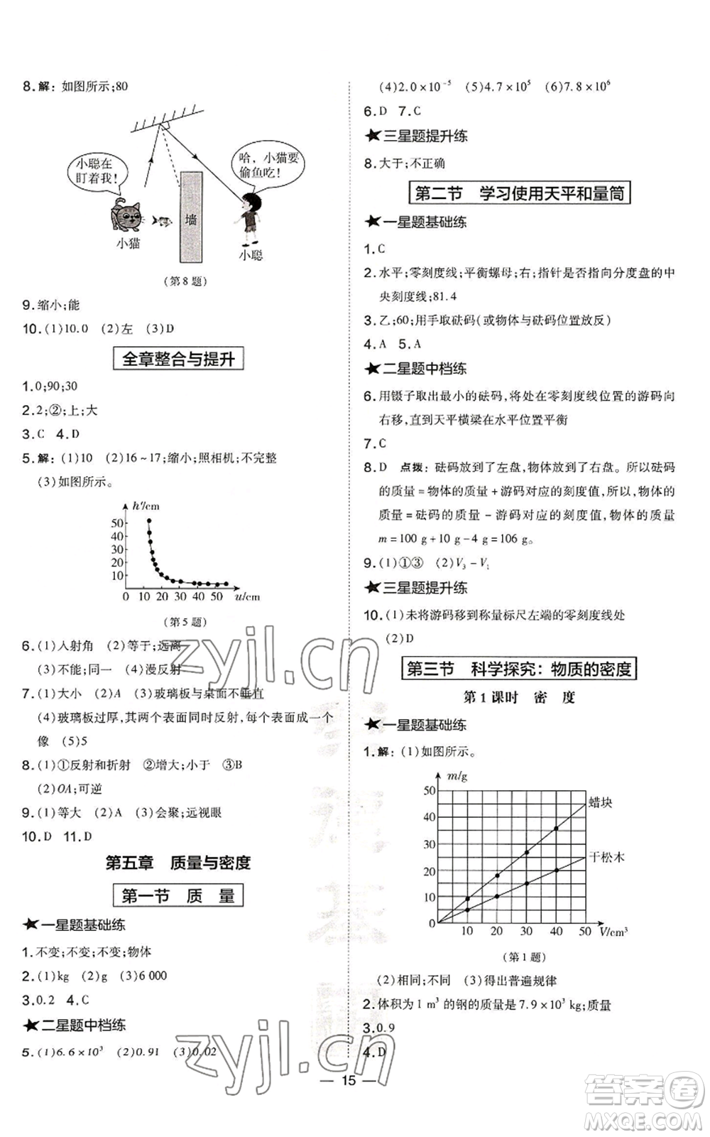 安徽教育出版社2022秋季點(diǎn)撥訓(xùn)練八年級(jí)上冊(cè)物理滬科版安徽專版參考答案