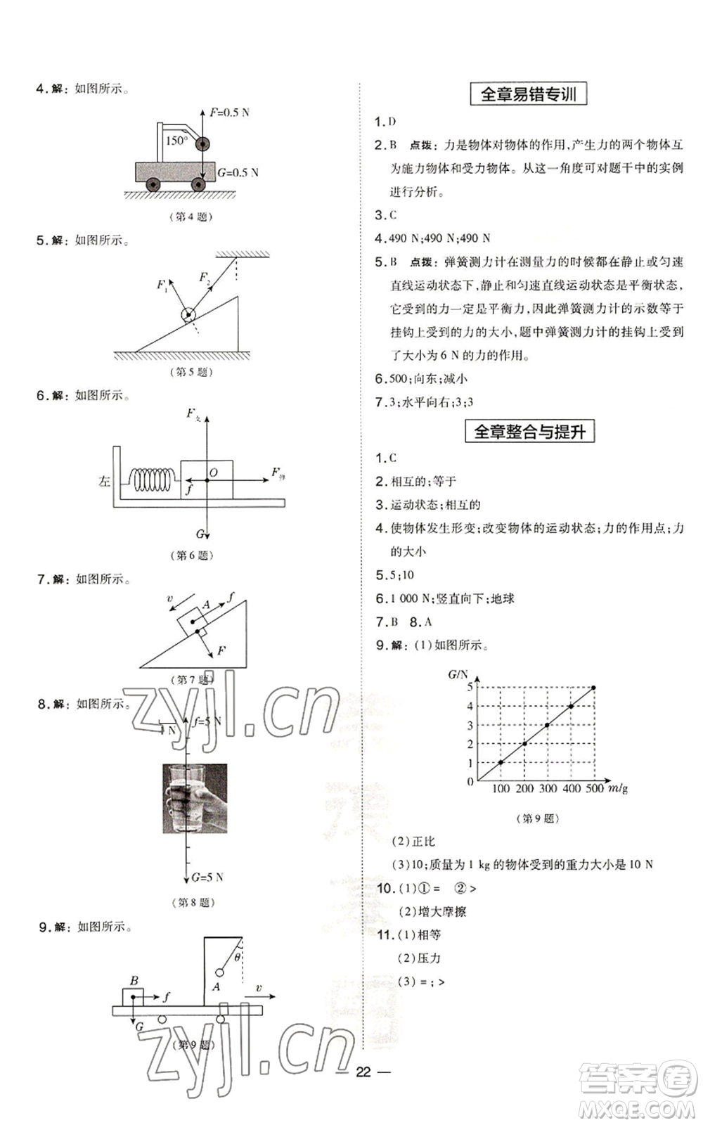 安徽教育出版社2022秋季點(diǎn)撥訓(xùn)練八年級(jí)上冊(cè)物理滬科版安徽專版參考答案