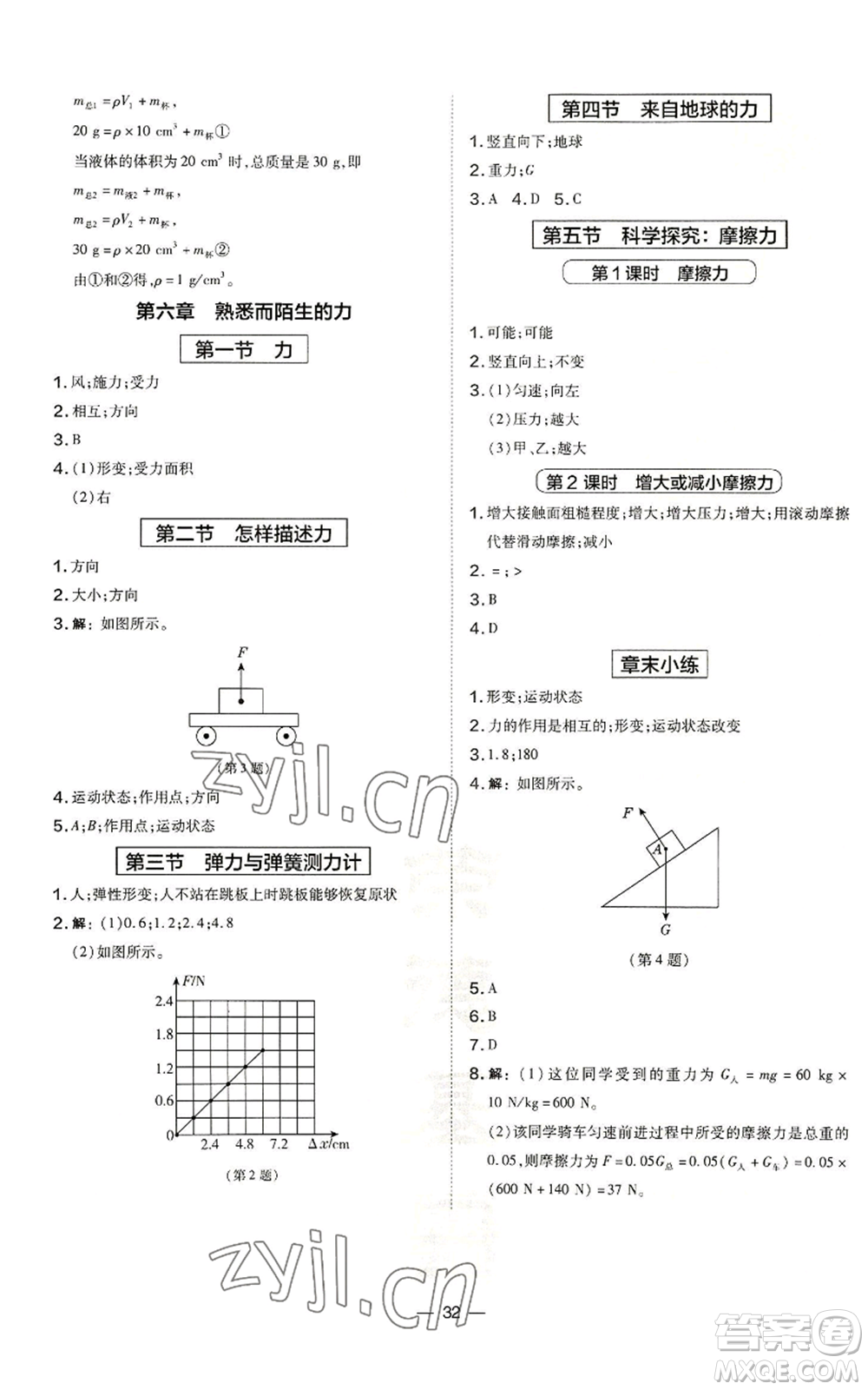 安徽教育出版社2022秋季點(diǎn)撥訓(xùn)練八年級(jí)上冊(cè)物理滬科版安徽專版參考答案