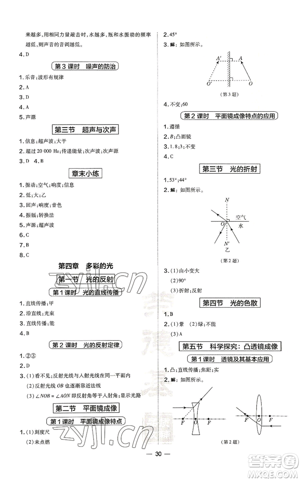 安徽教育出版社2022秋季點(diǎn)撥訓(xùn)練八年級(jí)上冊(cè)物理滬科版安徽專版參考答案