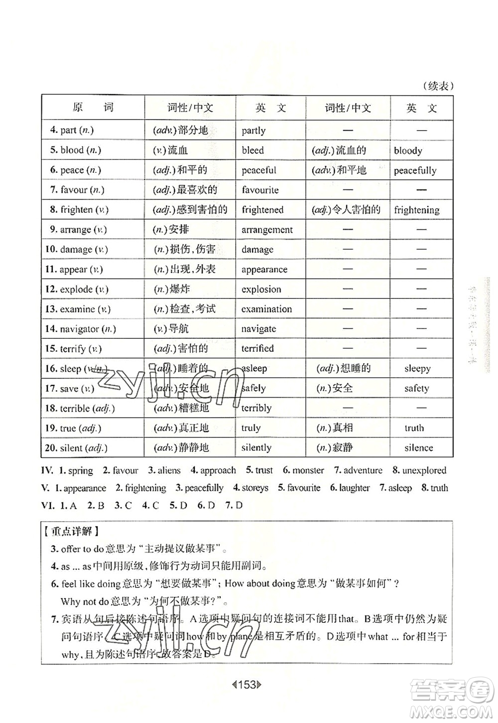 華東師范大學(xué)出版社2022一課一練八年級英語第一學(xué)期N版增強(qiáng)版華東師大版上海專用答案