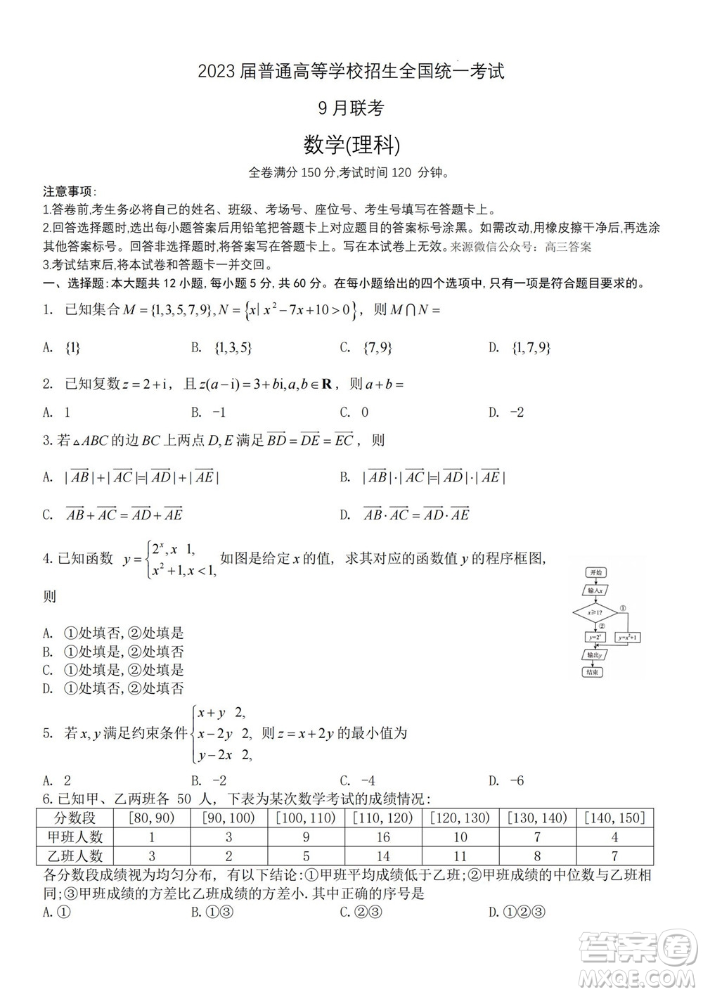 2023屆普通高等學校招生全國統(tǒng)一考試青桐鳴9月聯考理科數學試題及答案
