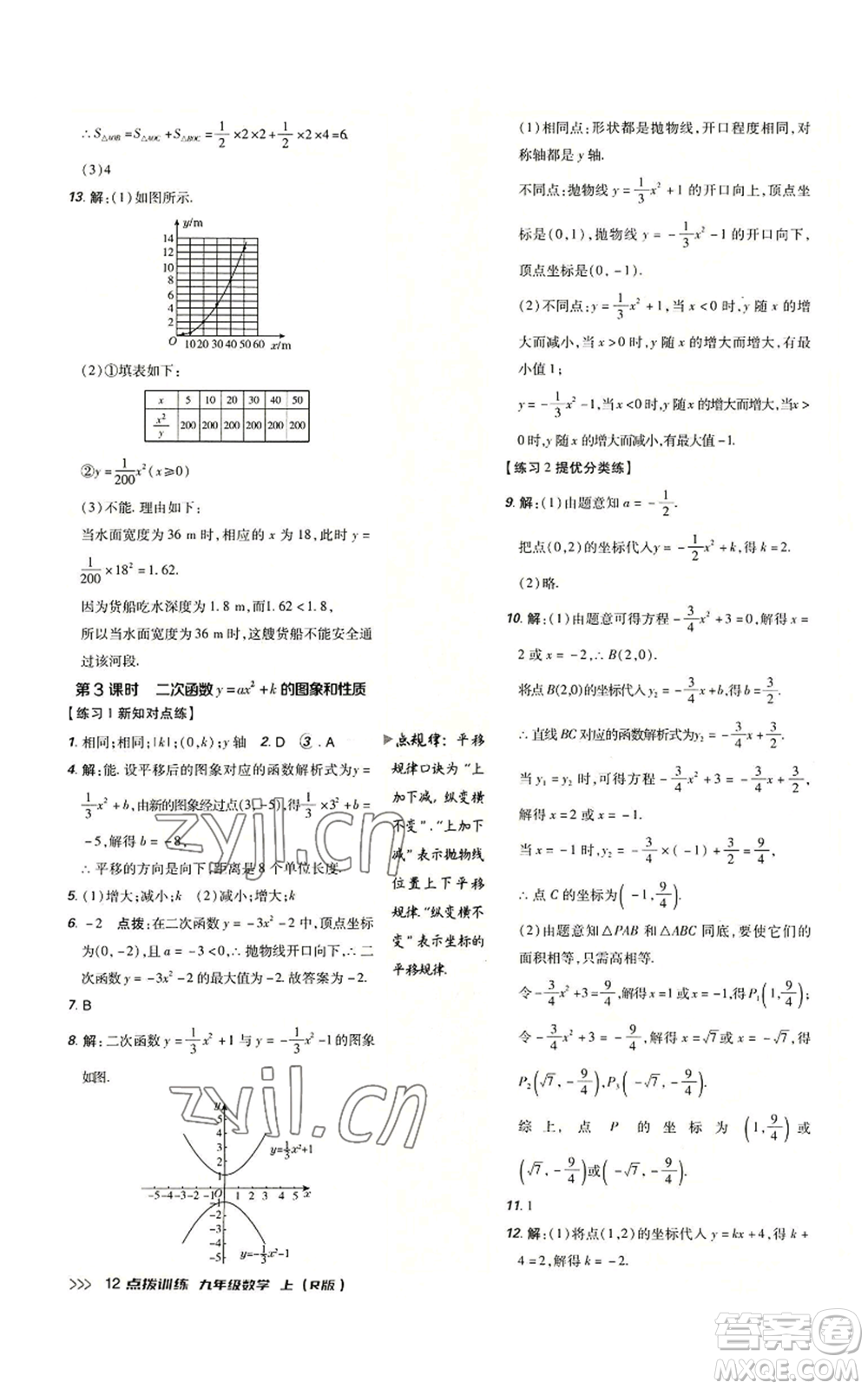 吉林教育出版社2022秋季點撥訓(xùn)練九年級上冊數(shù)學(xué)人教版參考答案