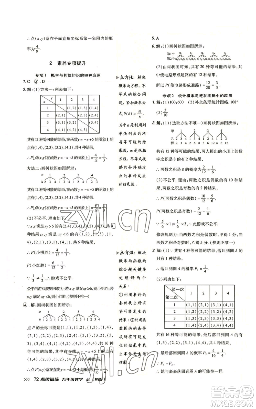 吉林教育出版社2022秋季點撥訓(xùn)練九年級上冊數(shù)學(xué)人教版參考答案