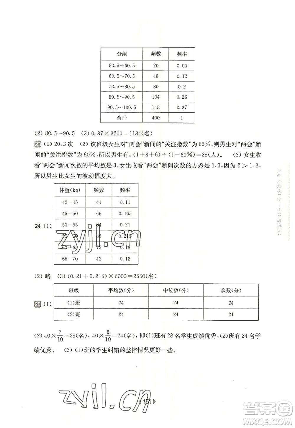 華東師范大學(xué)出版社2022一課一練九年級(jí)數(shù)學(xué)全一冊(cè)增強(qiáng)版華東師大版上海專用答案