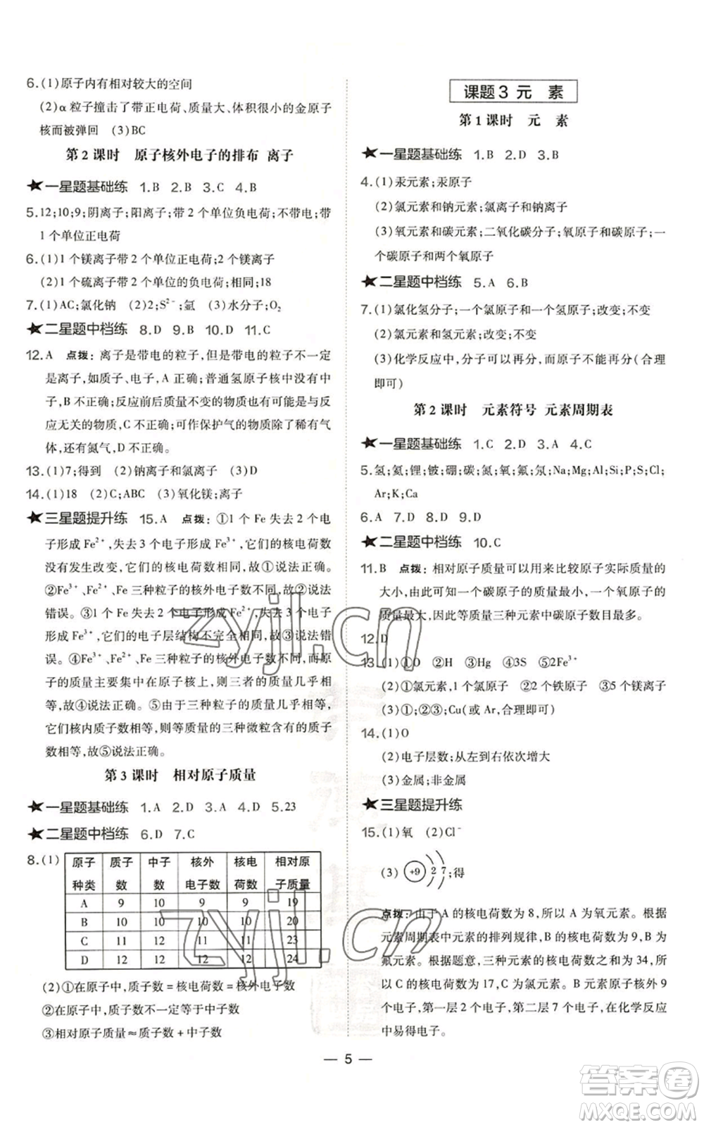 安徽教育出版社2022秋季點撥訓(xùn)練九年級上冊化學(xué)人教版安徽專版參考答案