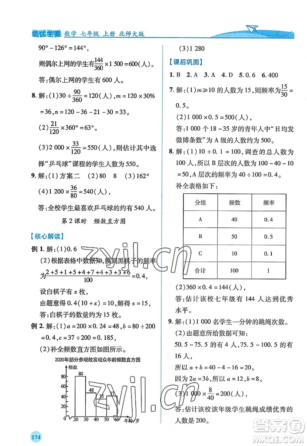 陜西師范大學(xué)出版總社2022績(jī)優(yōu)學(xué)案七年級(jí)數(shù)學(xué)上冊(cè)北師大版答案