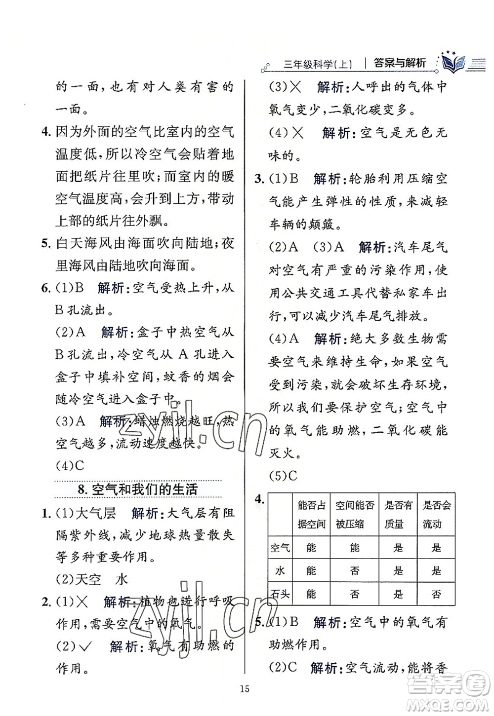 陜西人民教育出版社2022小學(xué)教材全練三年級科學(xué)上冊教育科學(xué)版答案