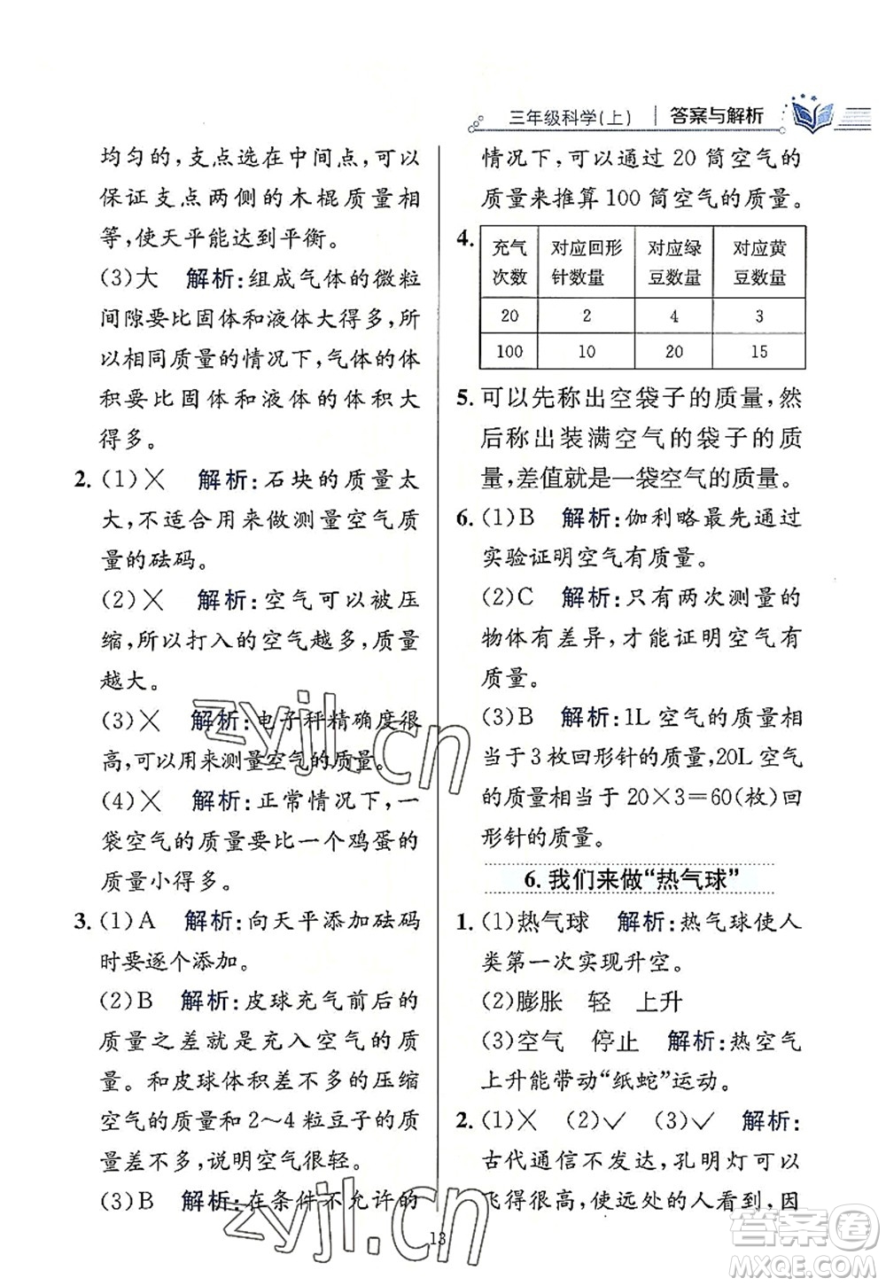 陜西人民教育出版社2022小學(xué)教材全練三年級科學(xué)上冊教育科學(xué)版答案