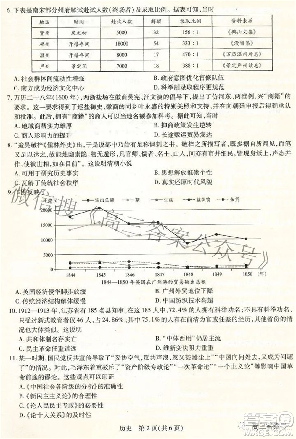 江西省2023屆新高三入學摸底考試歷史試題及答案
