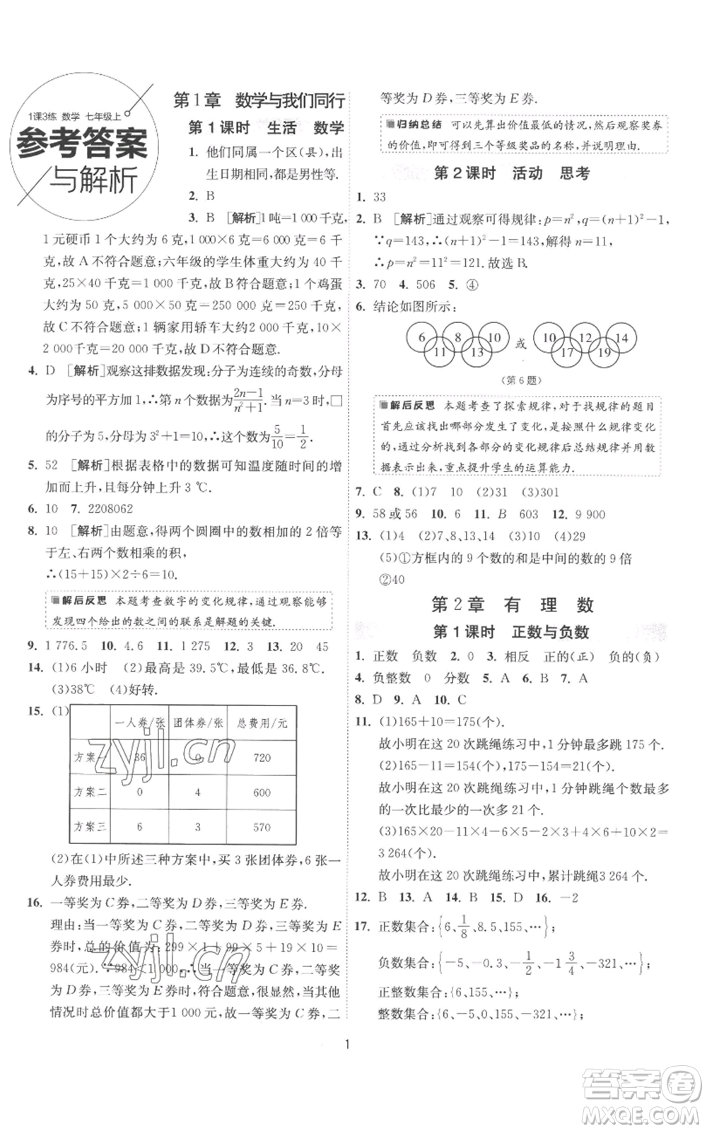 江蘇人民出版社2022秋季1課3練單元達(dá)標(biāo)測(cè)試七年級(jí)上冊(cè)數(shù)學(xué)蘇科版參考答案