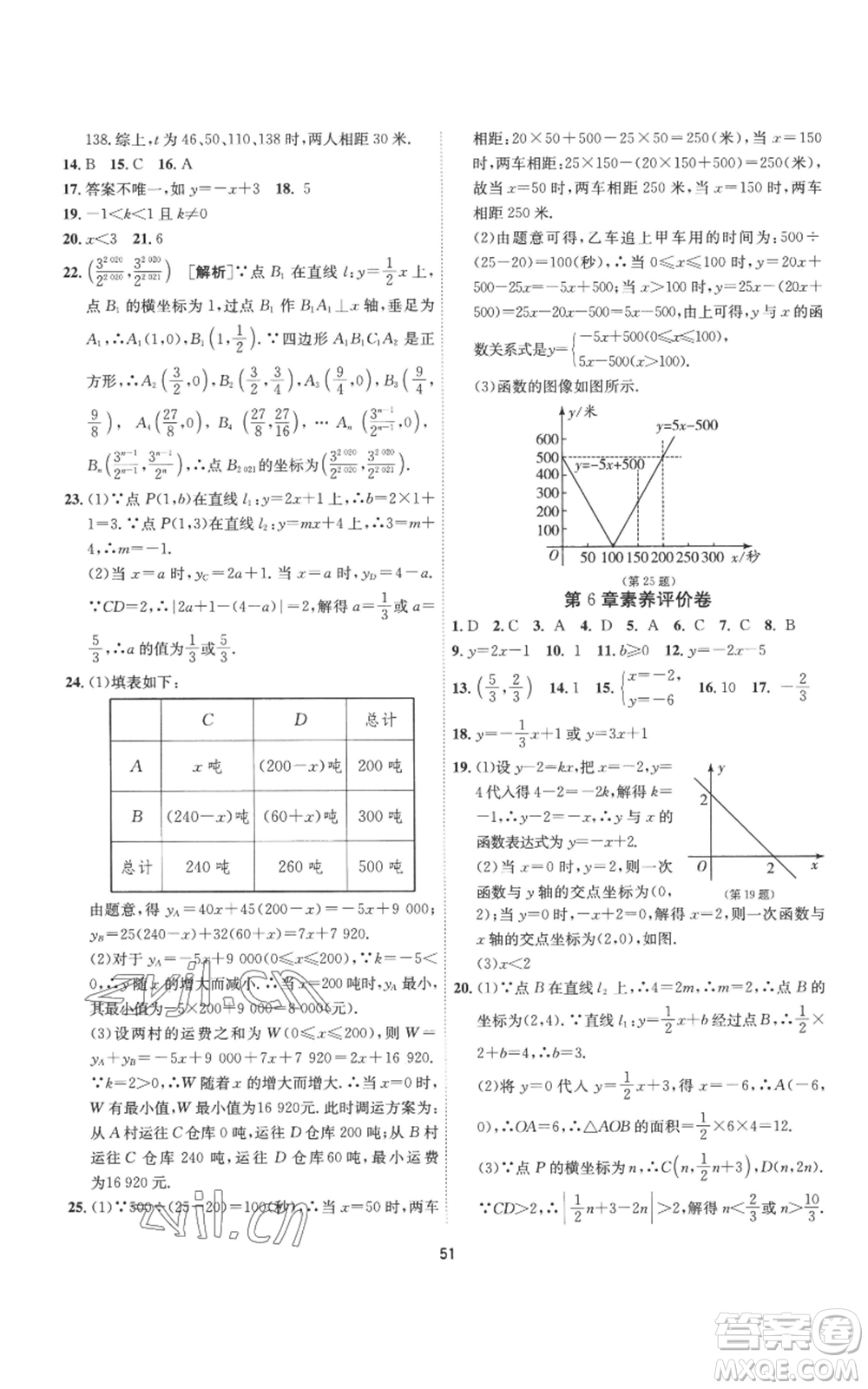 江蘇人民出版社2022秋季1課3練單元達(dá)標(biāo)測試八年級上冊數(shù)學(xué)蘇科版參考答案