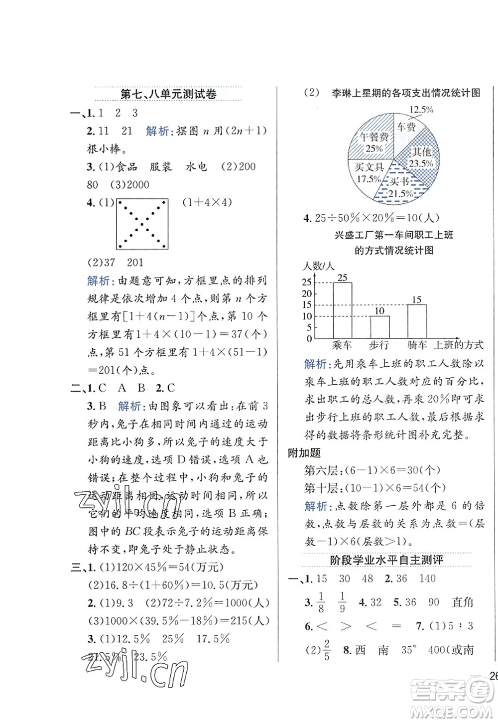 陜西人民教育出版社2022小學(xué)教材全練六年級數(shù)學(xué)上冊RJ人教版答案