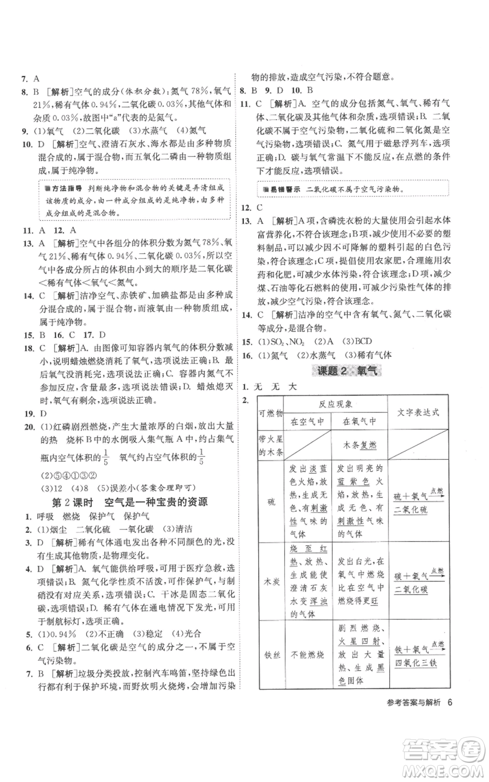 江蘇人民出版社2022秋季1課3練單元達標測試九年級上冊化學人教版參考答案