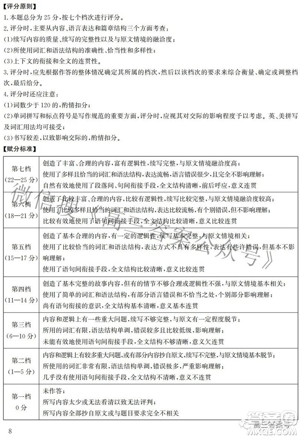 邯鄲市2023屆高三年級(jí)摸底考試試卷英語(yǔ)試題及答案